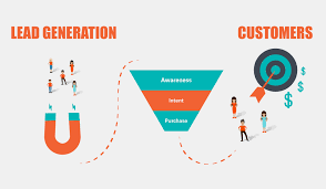 Effective Lead Generation Strategies to Boost Your Reach - Business 2  Community
