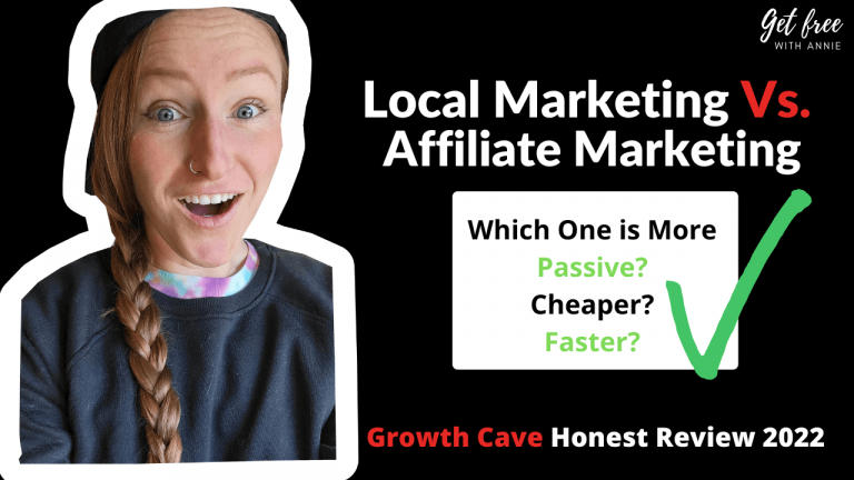 Productized Profits Updated Review 2022 | How To Start A Local Marketing Business
